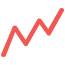 Increase Revenue